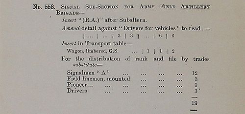 Signal Sub-Section for RFA Brigade WE 1918 02 27 - page 1.jpg