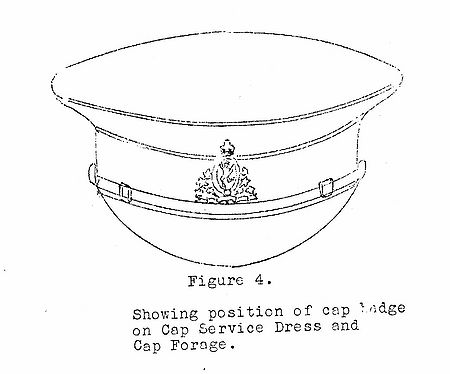 Dress Regulations Officers RCSigs 1936-1939 Figure 4.jpg